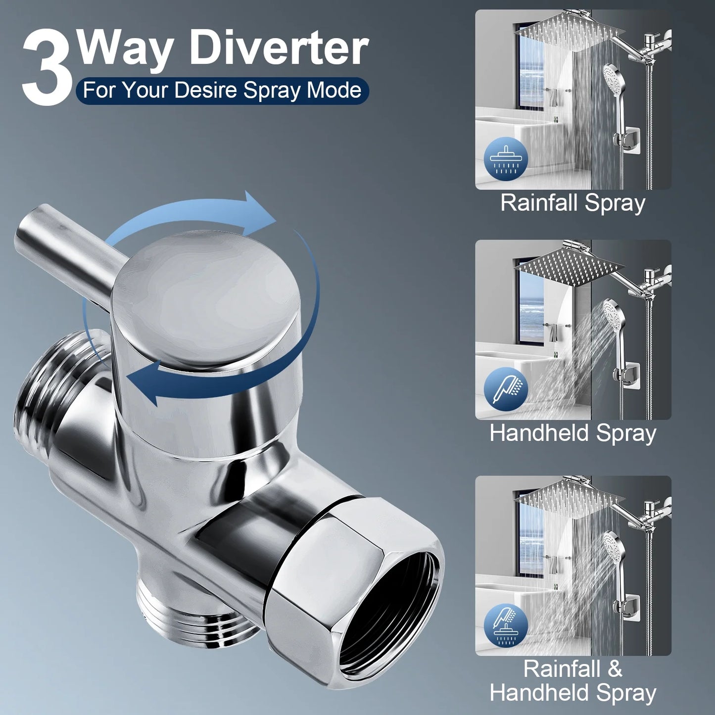 Onekawa Shower Head Combo,8 Inch Rain Shower Head with 5 Settings Handheld ,Hose & Holder,Adjustable Extension Arm,Silver