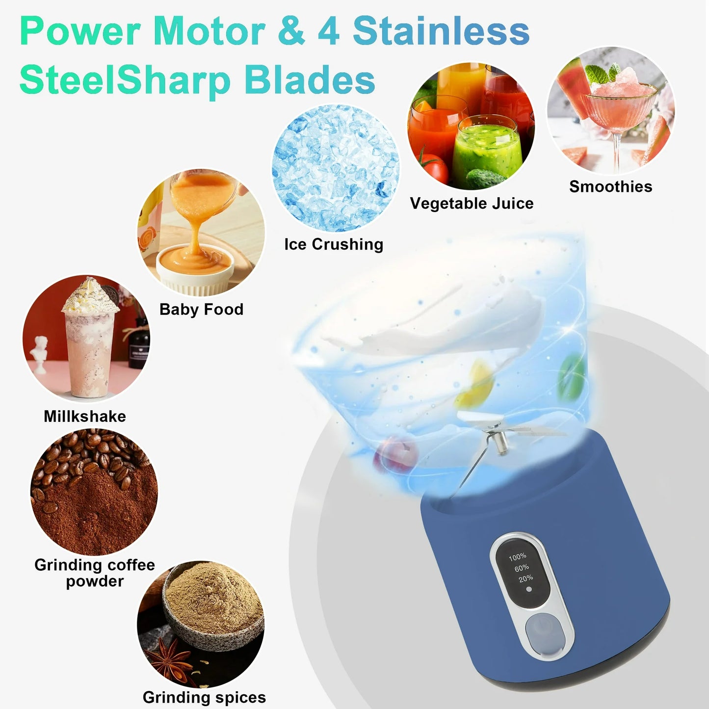 Onekawa Portable Blender,17oz. Vessel,Personal Blender for Smoothies Shakes and Proteins,Juice Cup with Travel Lids for Home Kitchen, Office and Sports,Blue