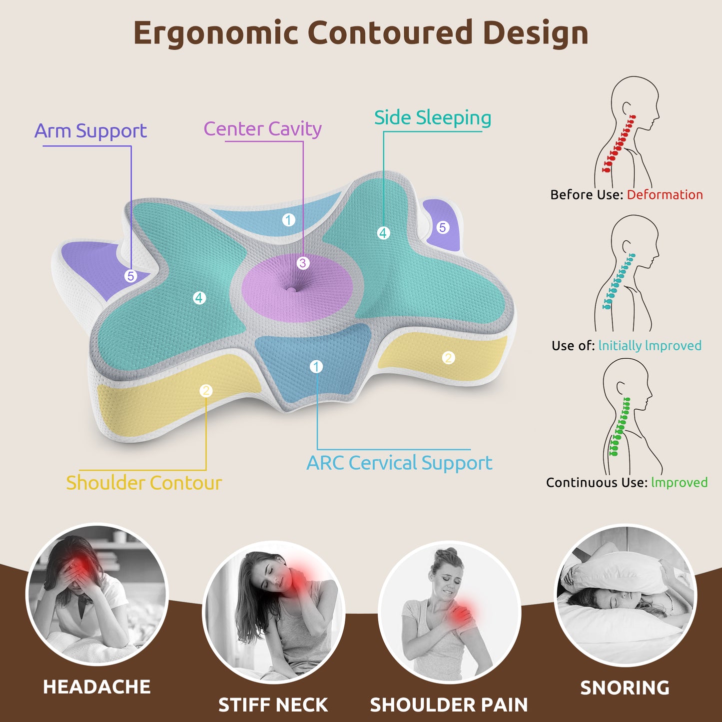 MOONORAH Cervical Pillow, Neck Pain Relief, Ergonomic Neck Support Pillow with Washable Breathable Pillowcase for Side, Back and Prone Sleepers, Queen, Gray, Perfect Gift for Family and Friends.