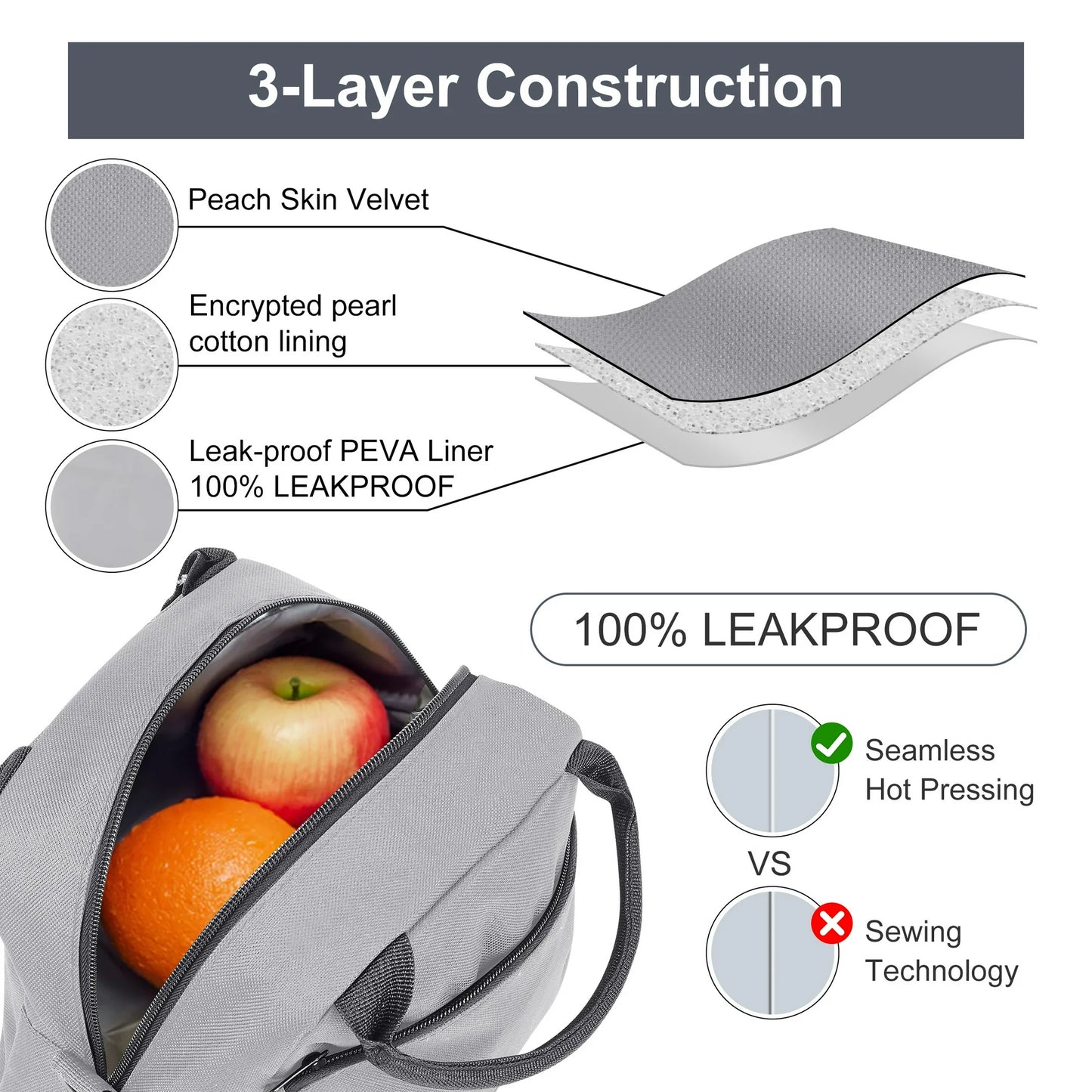 Onekawa Lunch Bag, Insulated Lunch Box for Women,Reusable Tote Lunch Box,Cooler Lunch Container for Work, Travel, Outdoor,Grey