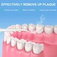 Onekawa Water Flosser,Portable Water Floss with 3 Cleaning Modes, Power Dental Flossers with 5 Jet Tips,White