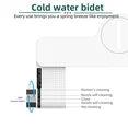 Onekawa Bidet Attachment for Toilet,Dual Nozzle Bidet with Self Cleaning,Non-Electric Adjustable Water Pressure,White