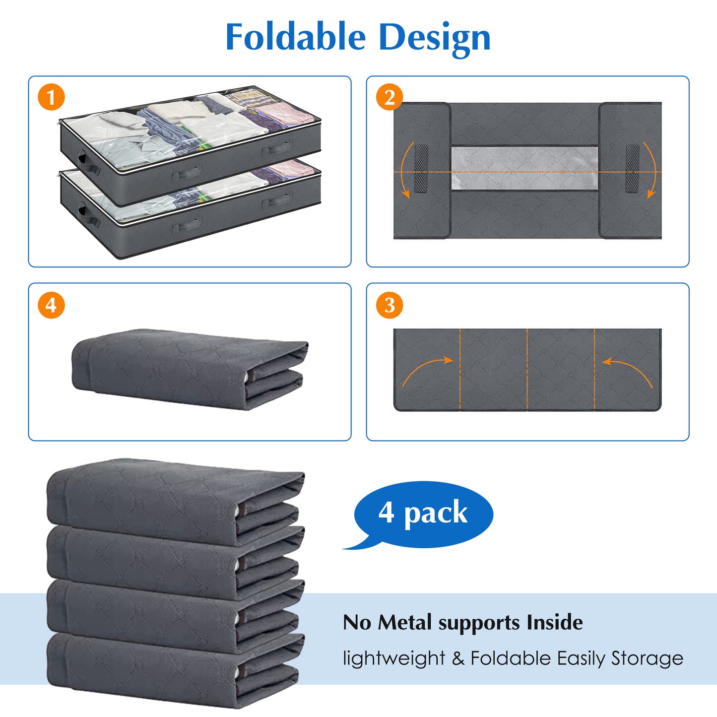 Onekawa 4 Pack Under Bed Storage Bins 90L Foldable Closet Organizers for Blankets, Comforters, Bedding, Sweaters - Clear Window & Dual Zippers, Space Saving Storage Containers with Handles(Gray)