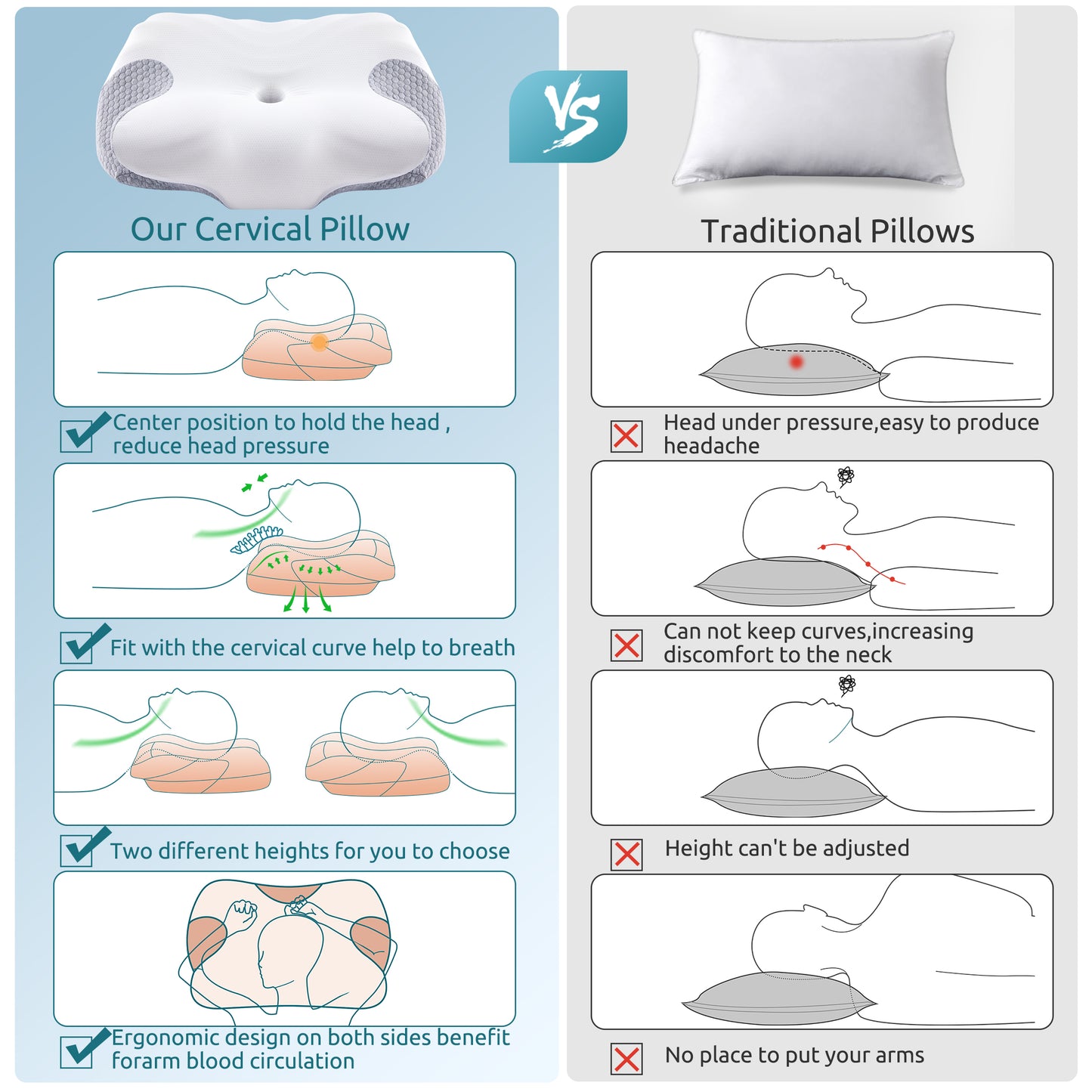 MOONORAH Cervical Pillow for Neck Pain Relief, Adjustable Support Side Sleeping Pillow with Cooling Pillowcase, Bed Pillow for Supine and Stomach Sleepers, Gray
