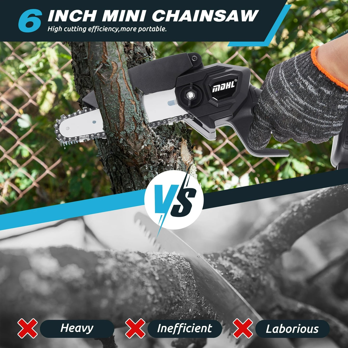Onekawa Mini Chainsaw, Cordless 6-inch Handheld Electric Power Chain Saw with 2 Batteries, for Wood Cutting/Tree Trimming/Courtyard Garden