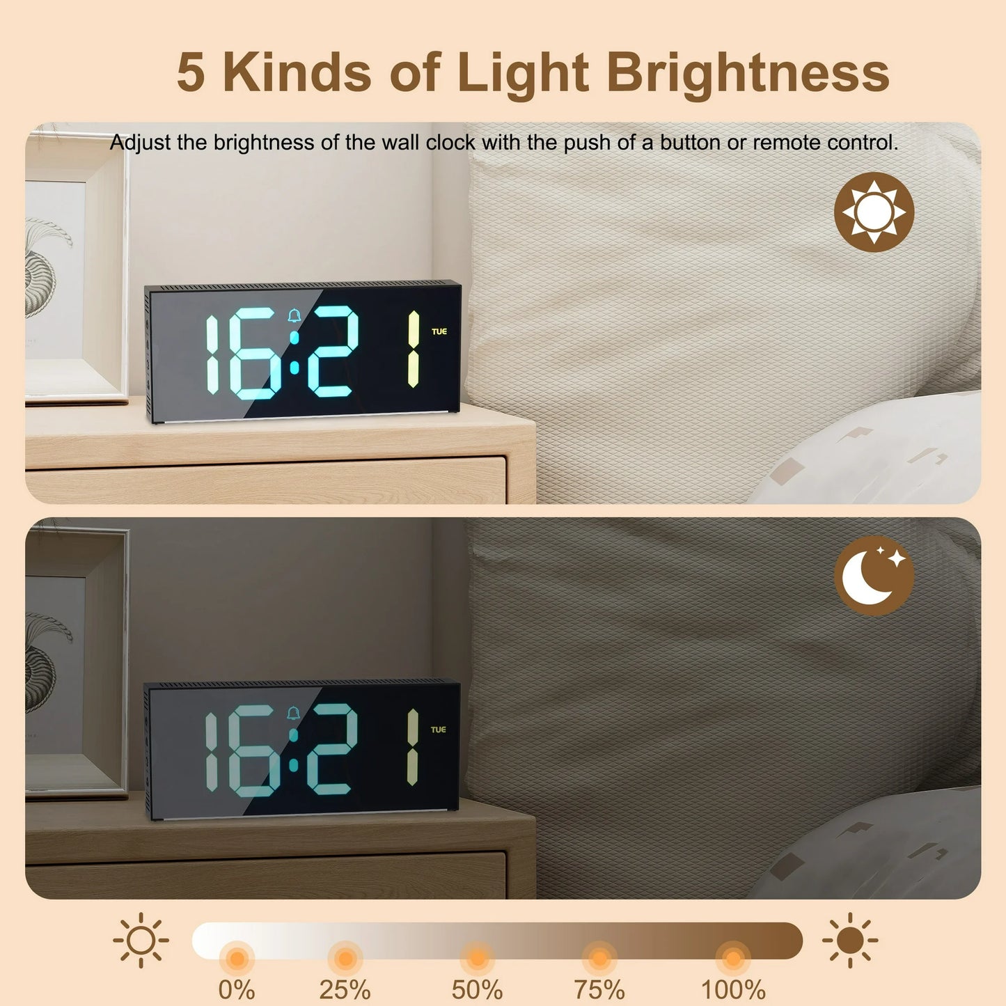Onekawa Large Digital Wall Clock,LED Alarm Clocks with Calendar and Remote Controls,Black